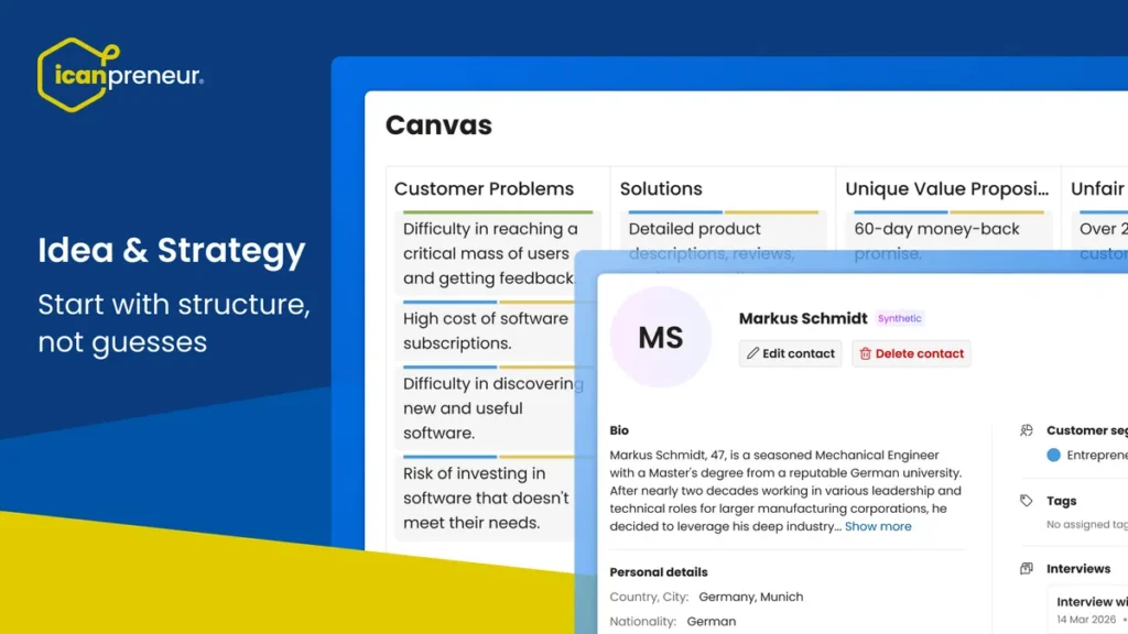 Icanpreneur Review: Icanpreneur Lean Canvas and structured idea validation