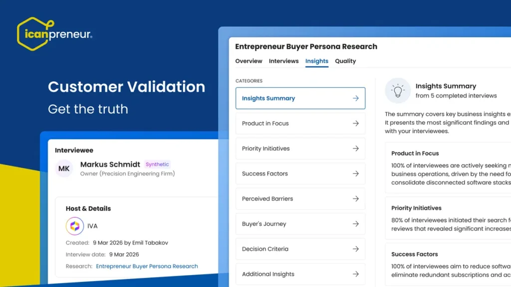 Icanpreneur Review: Icanpreneur customer validation dashboard showing synthetic and real interview insights.