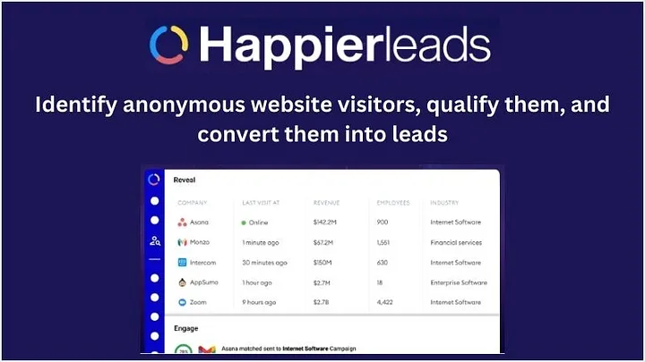 Happierleads Lifetime Deal Review