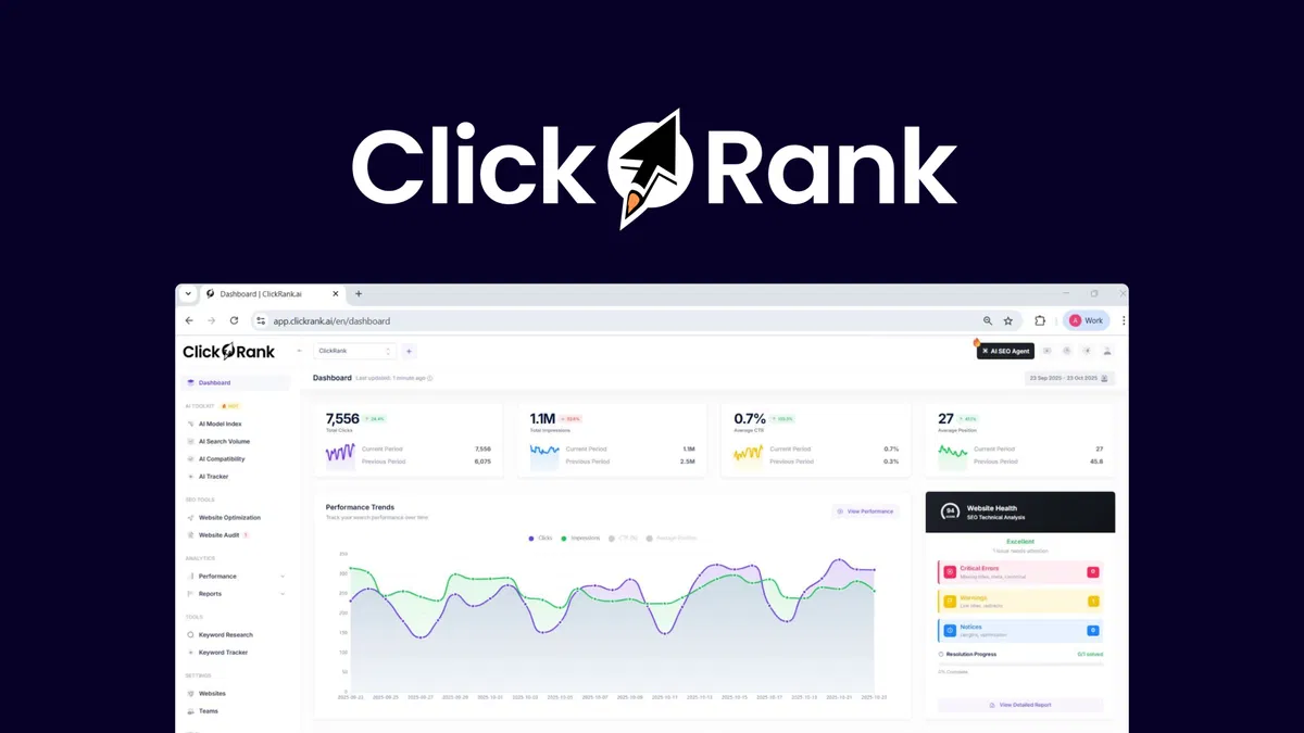 ClickRank AI Review