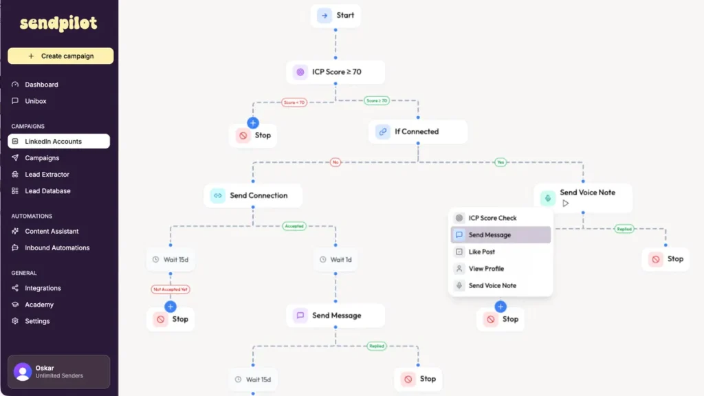 Sendpilot AI Review: Is This LinkedIn Outreach Tool Worth It in 2026?