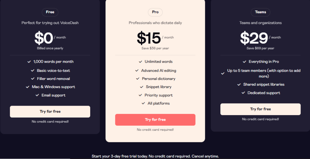 VoiceDash AI Review 2026