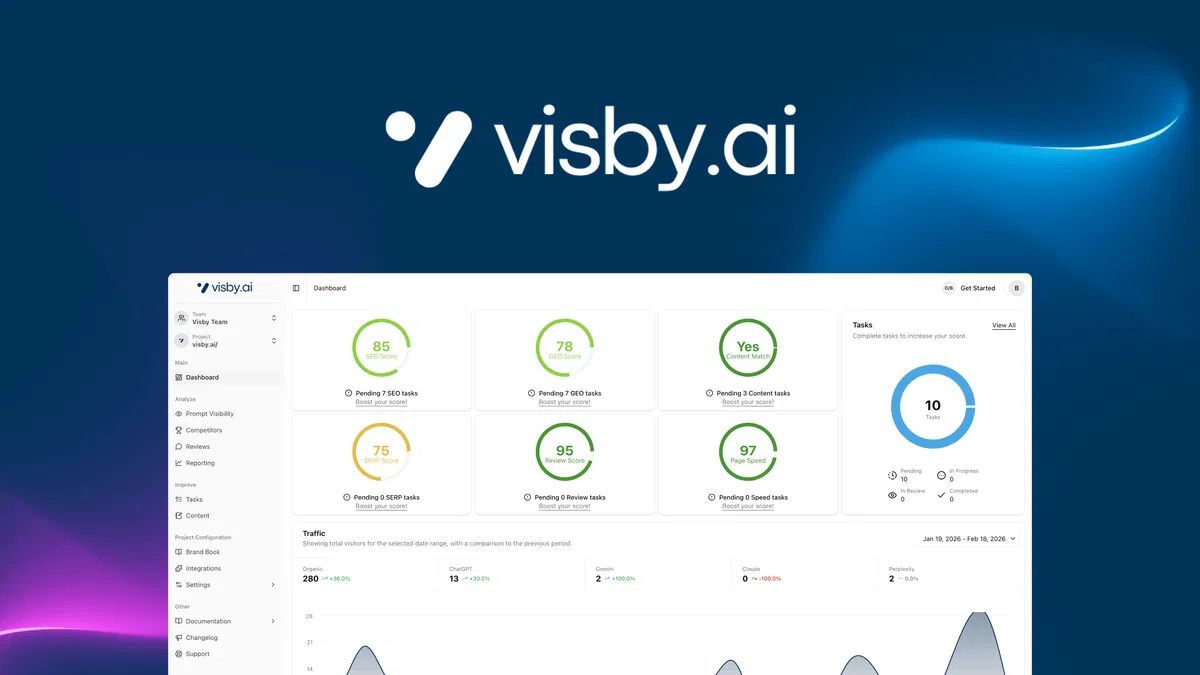 Visby.ai AppSumo Lifetime Deal