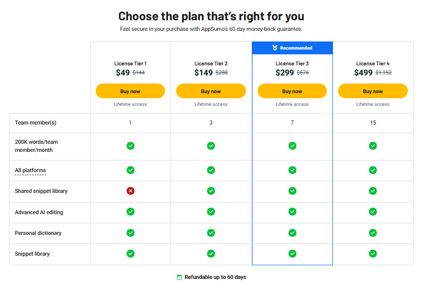 VoiceDash AI Review 2026